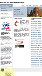 Mobile Screenshot of hpfirst.org